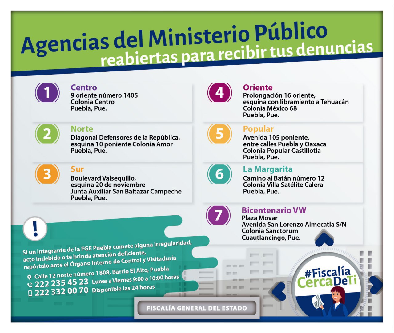 reapertura, agencias, Ministerio Público, capital, Cuautlancingo, FGE, Puebla, Código Rojo, Nota Roja, Noticias