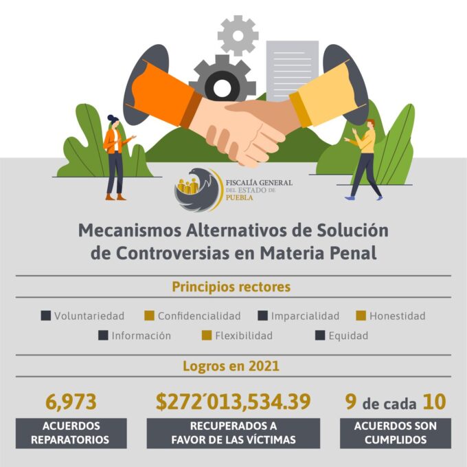 acuerdos reparatorios, fge, mediación, cumplimiento, fge, código rojo