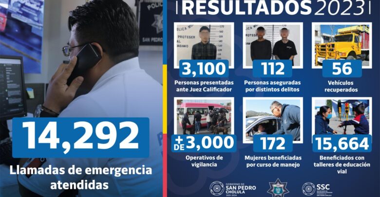 San Pedro Cholula, detenidos, faltas administrativas, resultados 2023