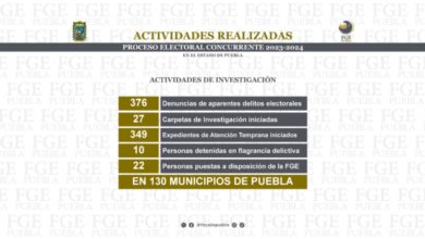 FGE, elecciones, acciones implementadas, estado de Puebla